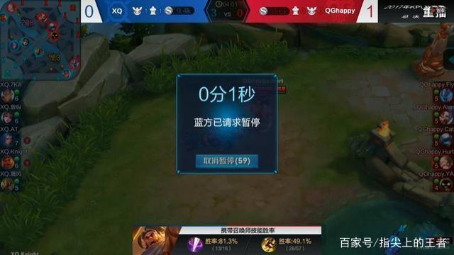 被无限放大 被无限放大